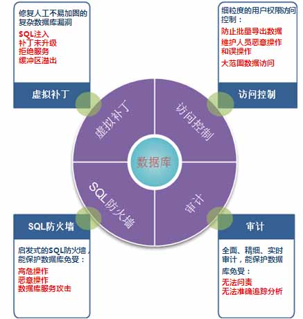 国家人口基础信息库_光明早报 中宣部原副部长鲁炜接受审查 一箭三星 发射