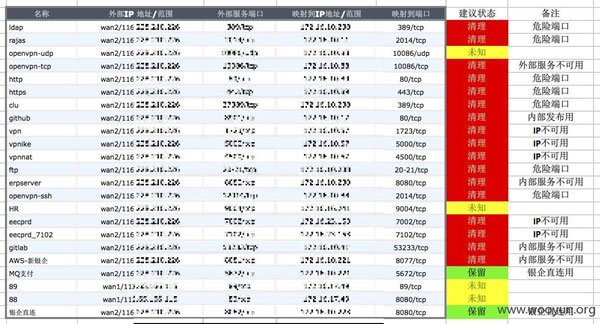 资讯内容阅读10分钟 20151001-elm.jpg