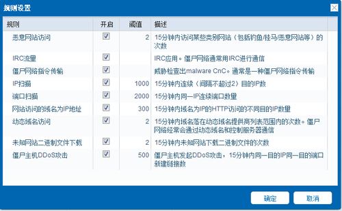 网康发布下一代防火墙2.0版