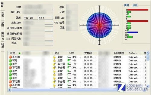 再起波澜 磊科NI360安全无线路由器评测 