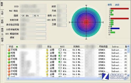 再起波澜 磊科NI360安全无线路由器评测 