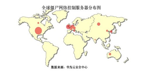 解读2013华为僵尸网络与DDoS攻击报告 