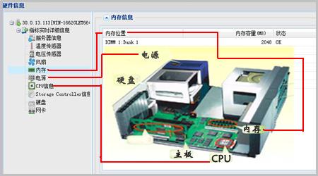 BTIM3.6发布配图之硬件信息.jpg