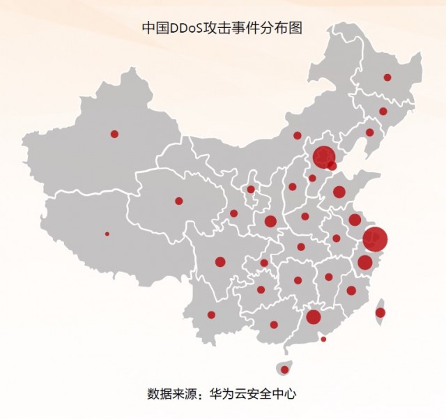 DDoS_China