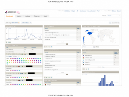 维基泄密流量遭NSA监控 访客数据被记录 