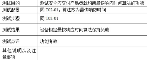 负载均衡功能测试