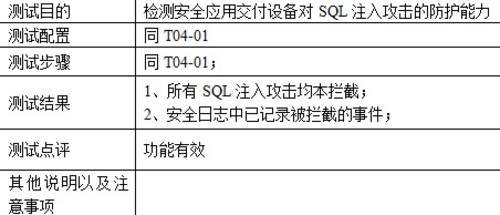 应用层安全功能测试