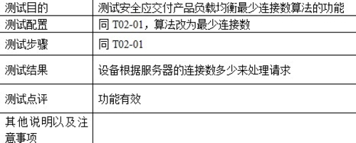 负载均衡功能测试