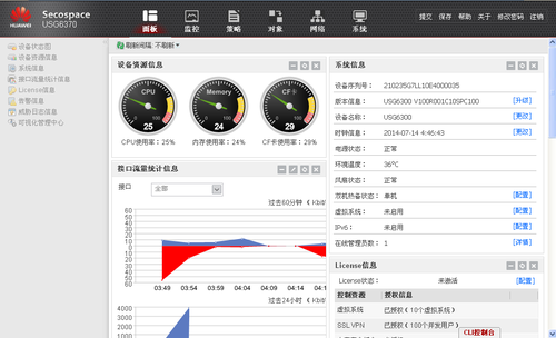 四、USG6370防火墙功能