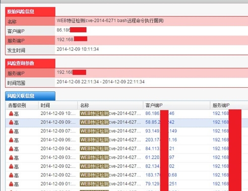 四、2014网络安全APT攻击专题分析