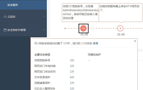 安全狗服云推出统计分析与安全报告功能