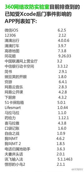 微博网友“月光博客”制图