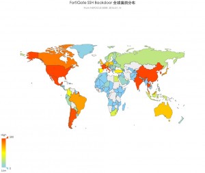 全球漏洞分布图