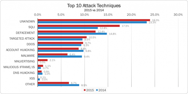 http://static.cnbetacdn.com/article/2016/0212/374475fe4c299c9.png