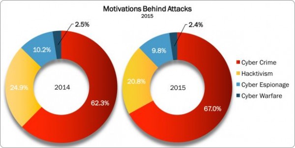 http://static.cnbetacdn.com/article/2016/0212/fad1c6524c72f80.jpg