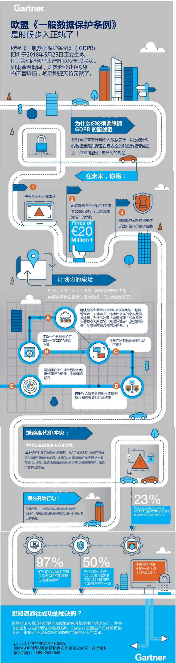 欧盟GDPR.jpg