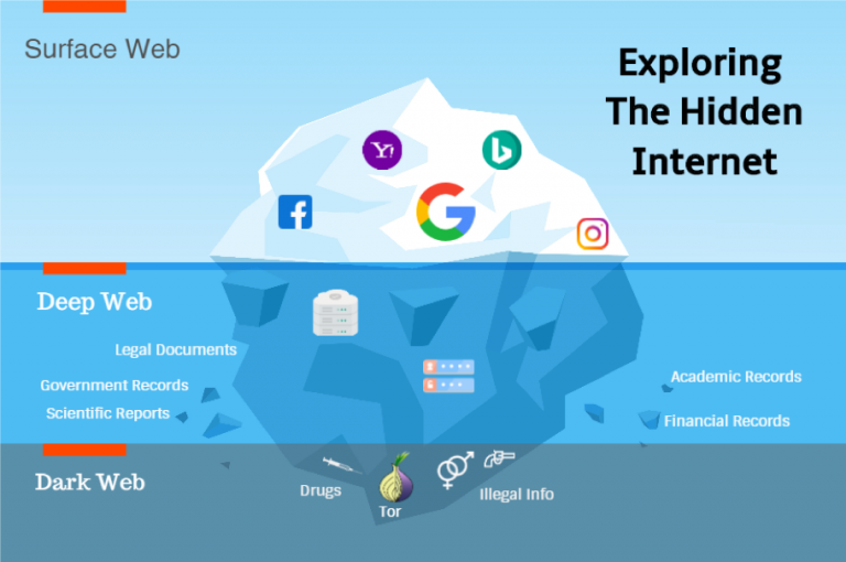 1545047094-internet