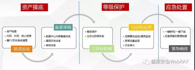 1558427452-南昌2