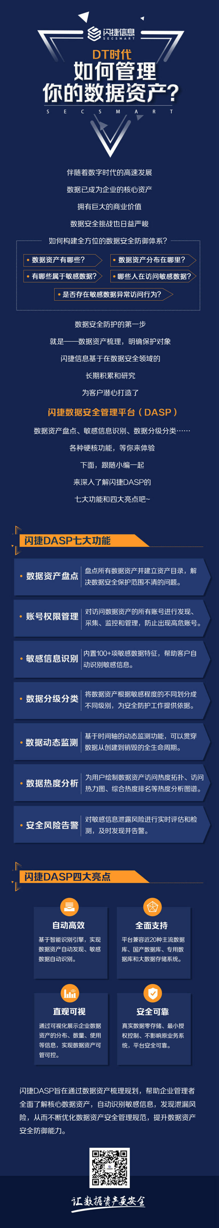 1594440264-数据安全管理平台长图0710