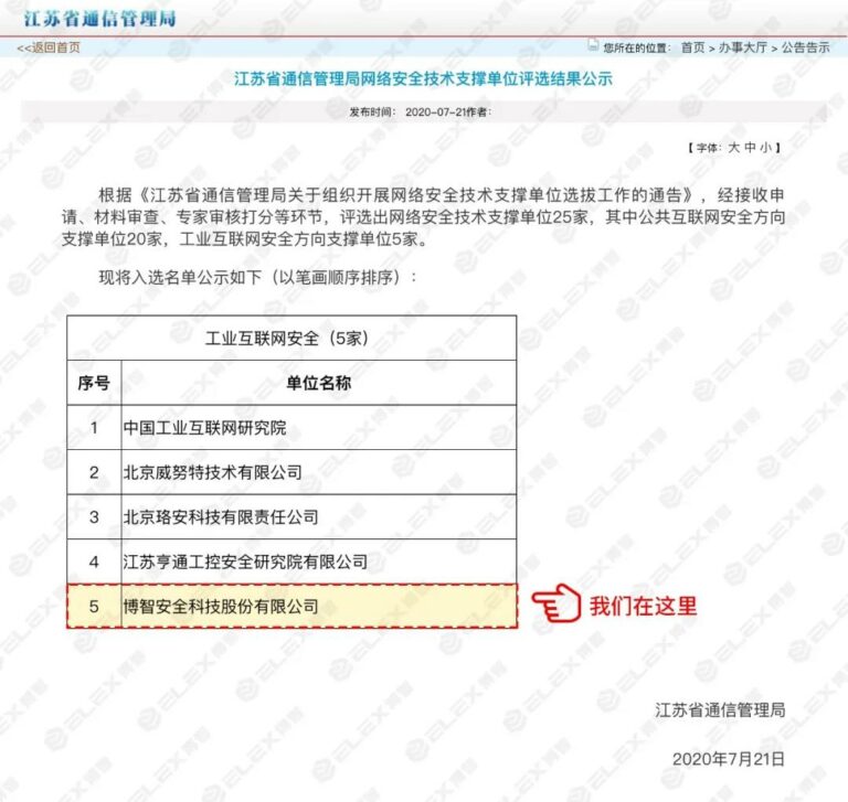 1595407188-微信图片_20200722142734