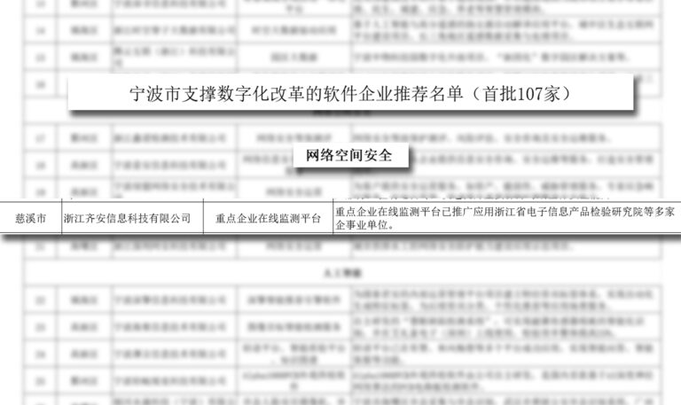 1617081943-宁波——网络空间安全1