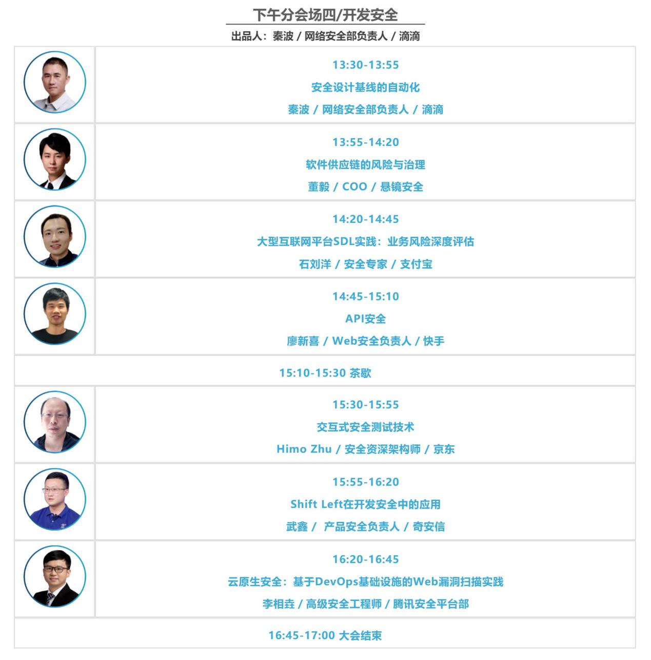 最终议程！EISS-2021企业信息安全峰会之北京站 5.14（周五）插图6
