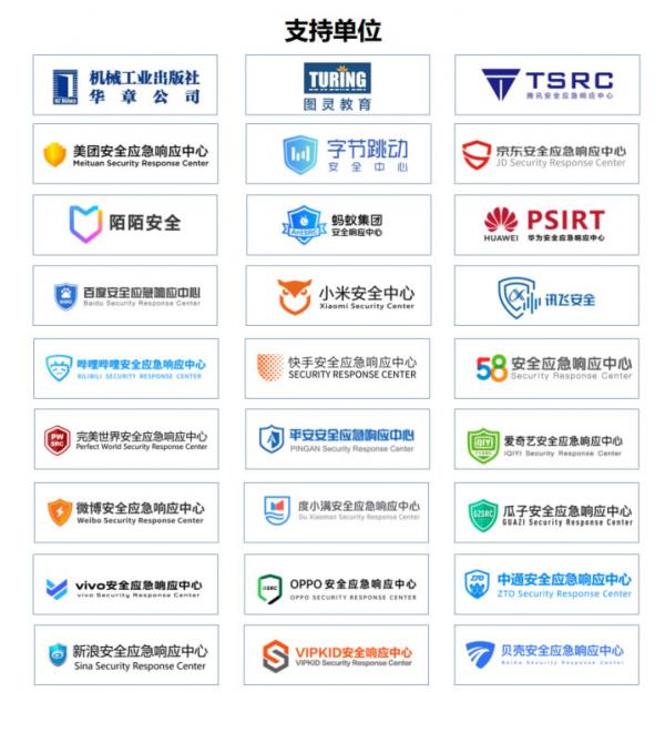 完美落幕，第二届AFSS-亚太金融安全峰会在上海成功举办！