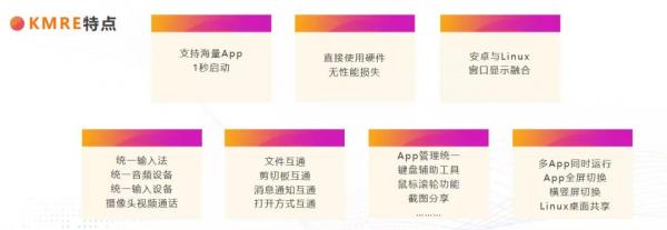 优麒麟打造Linux移动运行环境KMRE 十多种特性抢先看