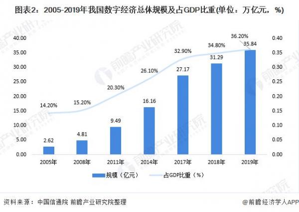 《数据安全法》全面解读