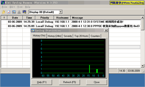 游侠原创：利用Kiwi Syslog Daemon架设syslog服务器