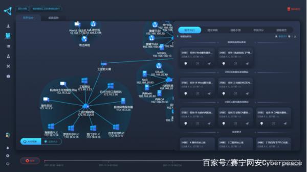 赛宁谈靶场|工控系列（一）：让石油石化行业的“中枢神经”更健康