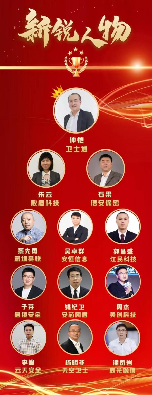 重磅揭晓 | 2021年度“金智奖”评选结果公布