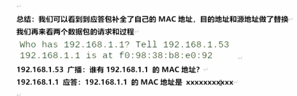 2022年渗透测试用到的6个最常用工具