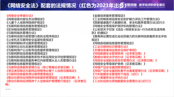 安恒信息：从“十四五”国家信息化规划看网络安全行业发展契机