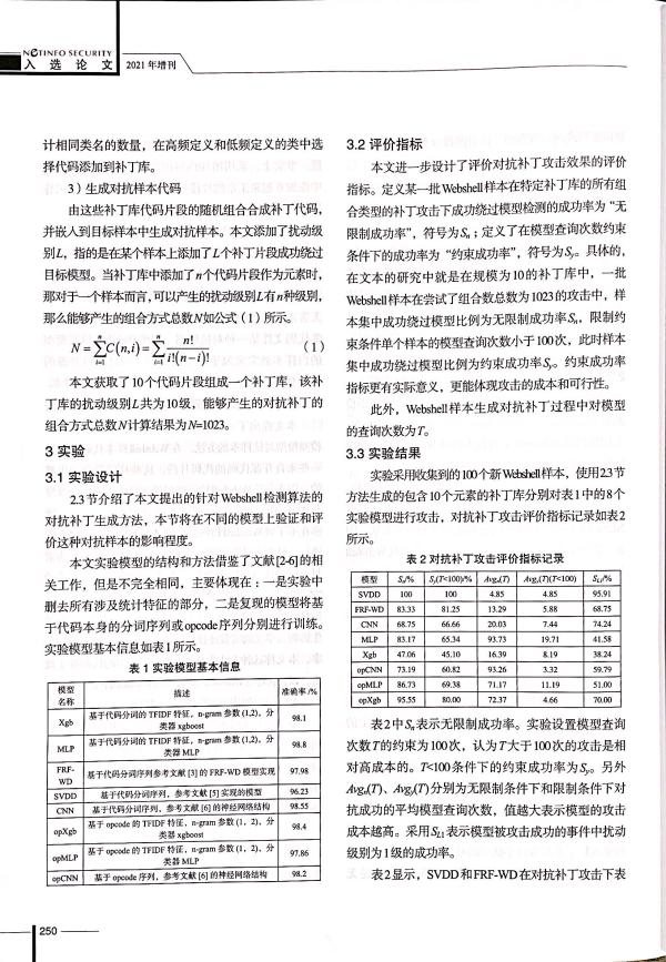 硬核实力|安全狗技术研究论文入选中国科技核心期刊