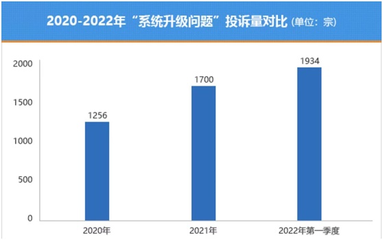 共克时艰，腾讯安全开启“远程办公护航计划”