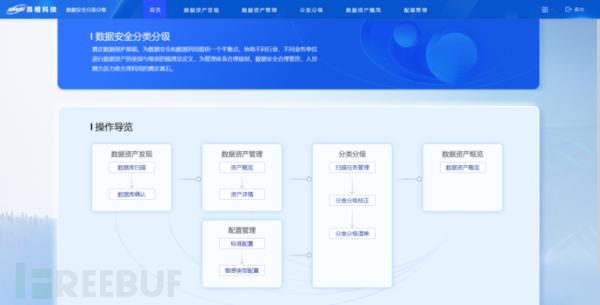 昂楷数据分类分级入选山东省工业领域优秀数据安全产品