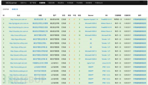 分布式Web漏洞扫描平台WDScanner