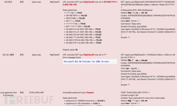 分布式Web漏洞扫描平台WDScanner