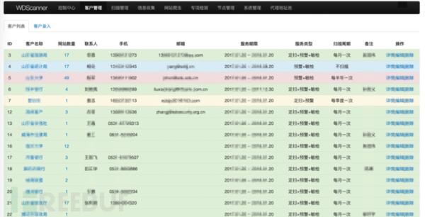 分布式Web漏洞扫描平台WDScanner