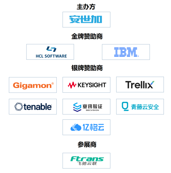 完美落幕 | EISS-2022企业信息安全峰会之北京站（线上）06月10日成功举办