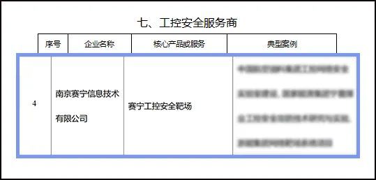 首批认证 | 赛宁网安入选南京市第一批“智改数转”工控安全服务商