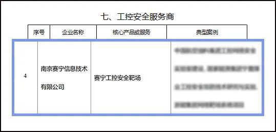 首批认证 | 赛宁网安入选南京市第一批“智改数转”工控安全服务商 首批认证 | 赛宁网安入选南京市第一批“智改数转”工控安全服务商