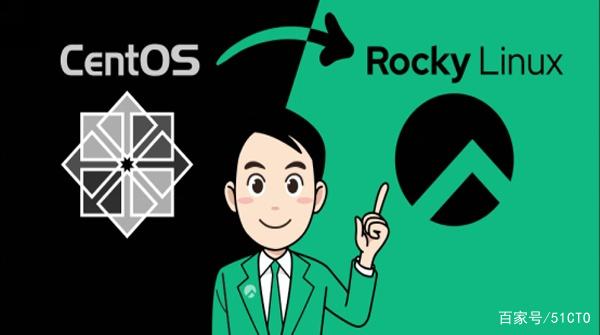从CentOS 8迁移到Rocky Linux 8的逐步教程播