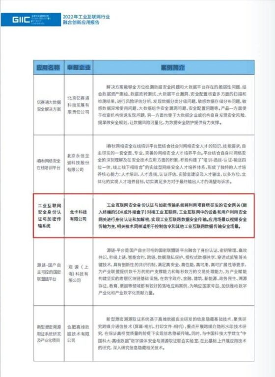 北卡获评工信部“网络安全领域优秀应用案例” 实力再获认可！