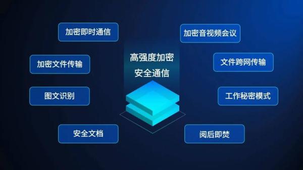 官方通报：又是微信泄密！攥牢保密“安全绳”看公务咔信！