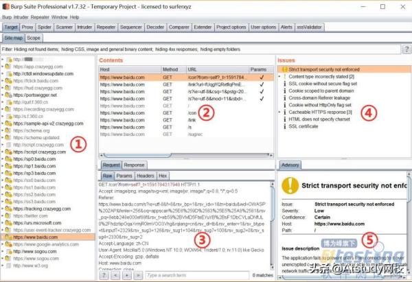 安全工具OWASP ZAP、Burp Suite、Appscan对比