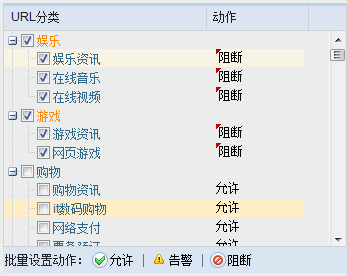 游侠测评：网康NGFW-6-网址过滤配置