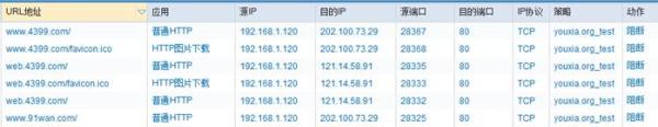 游侠测评：网康NGFW-6-网址过滤配置