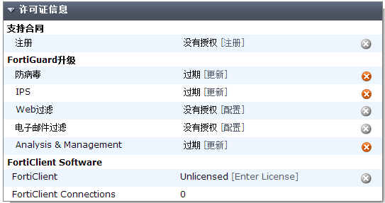 游侠测评：FortiWiFi-20C(03-界面概览)